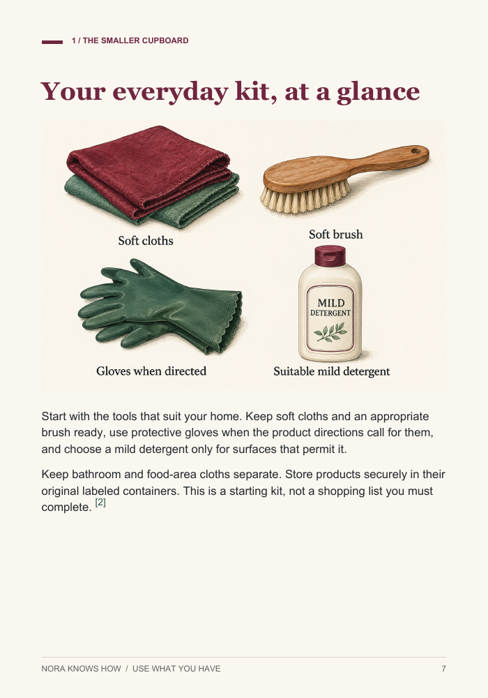 Your everyday kit, at a glance
